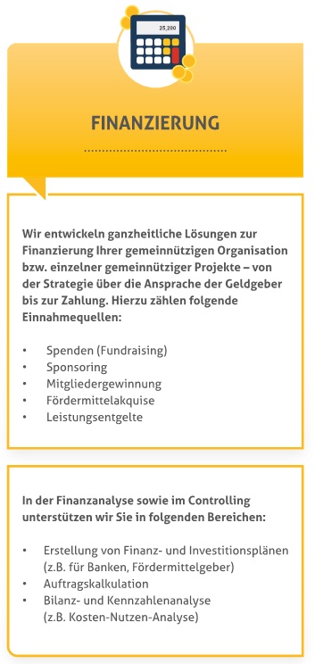 Beratung zu Fundraising für Vereine und Stiftungen in Berlin Leistungen