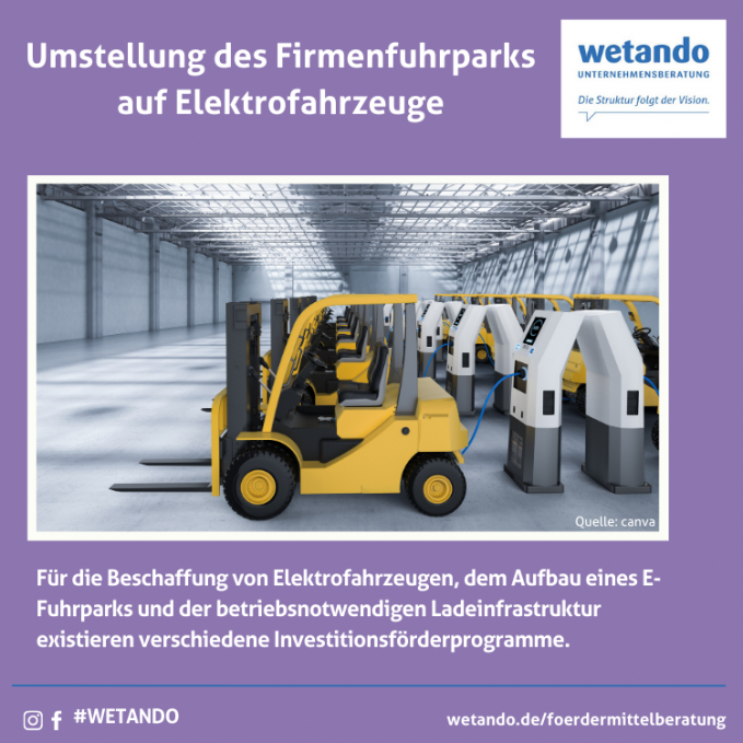 Umstellung des Firmenfuhrparks auf Elektrofahrzeuge