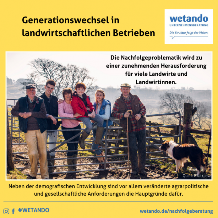 Nachfolgeberatung für landwirtschaftliche Betriebe