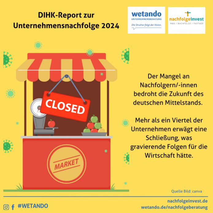 DIHK-Report zur Unternehmensnachfolge 2024