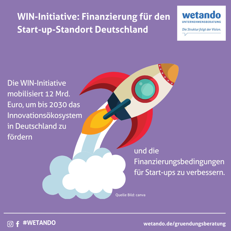 WIN-Initiative: Finanzierung für den Start-up-Standort Deutschland