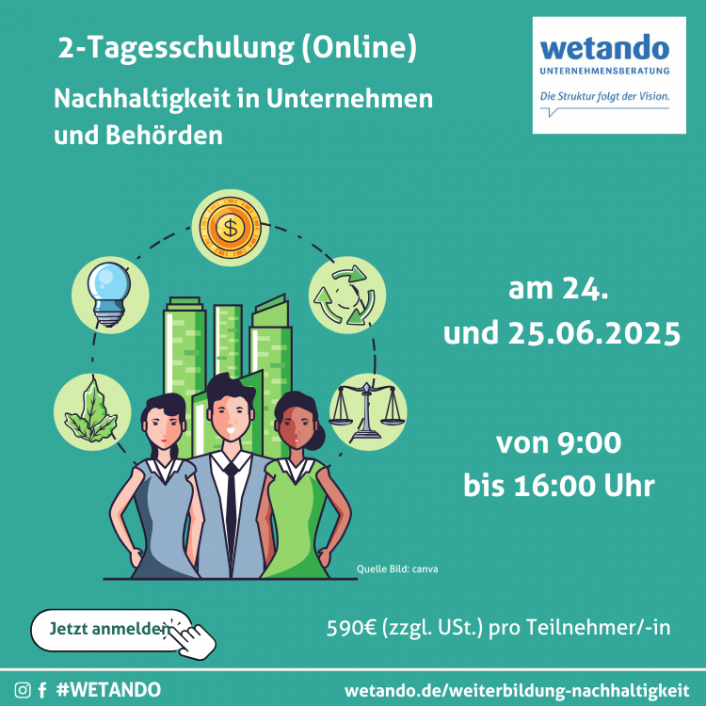 Seminar Nachhaltigkeit in Unternehmen am 24. und 25.06.2025