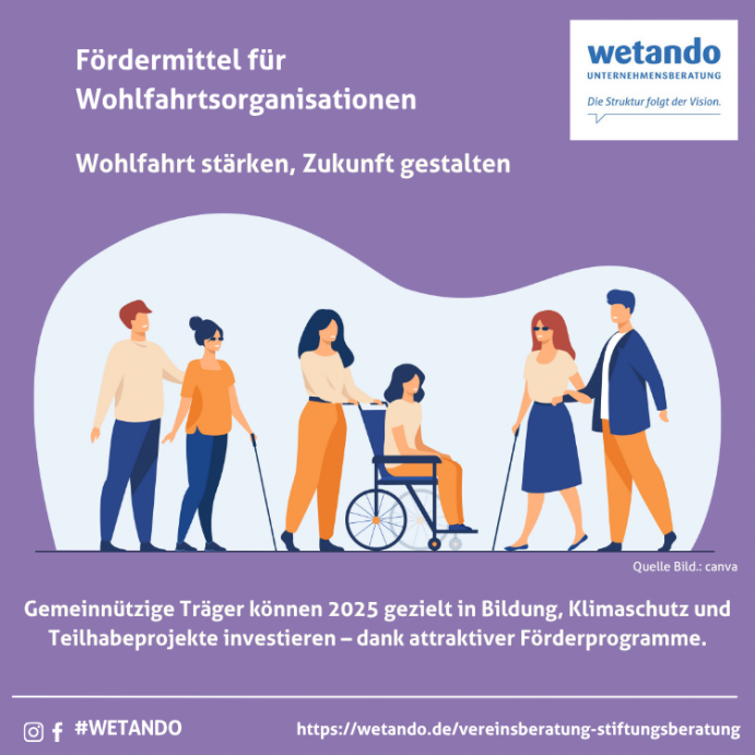 Fördermittel für Wohlfahrtsorganisationen