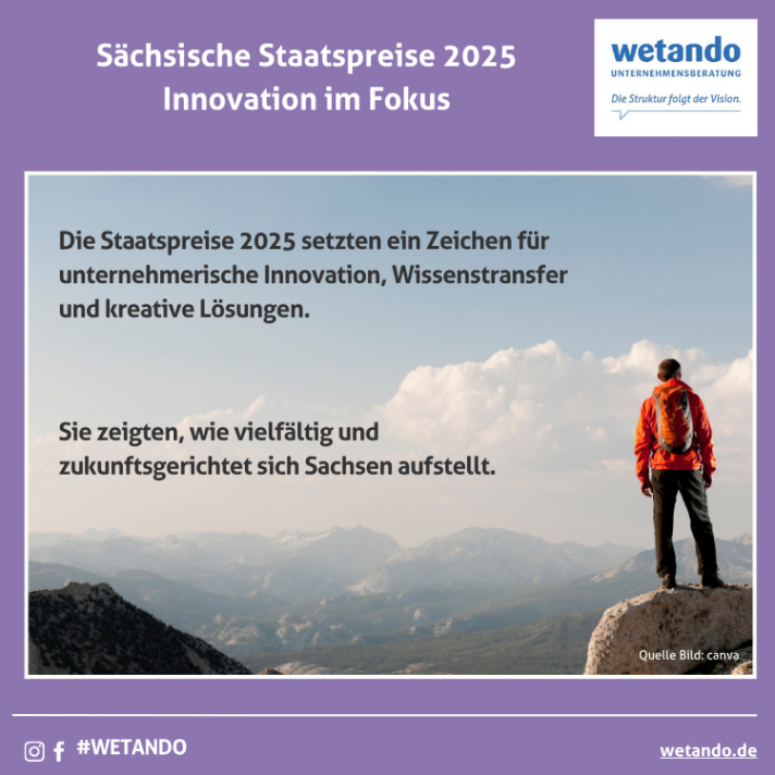 Sächsische Staatspreise 2025 – Innovation im Fokus