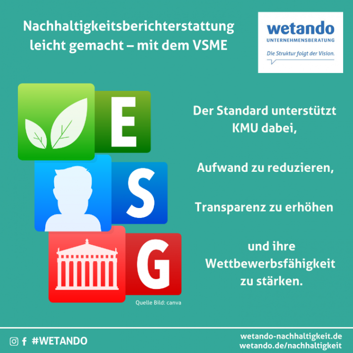 Der VSME: Freiwilliger Nachhaltigkeitsstandard für KMU