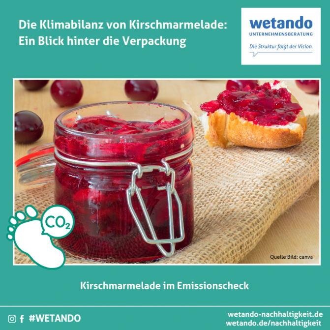 Wetando: Klimabilanz auf Produktebene verstehen und nutzen