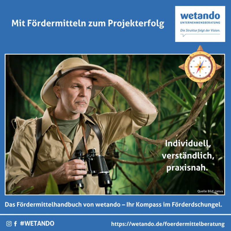 Fördermittel gezielt nutzen – mit dem Handbuch von wetando
