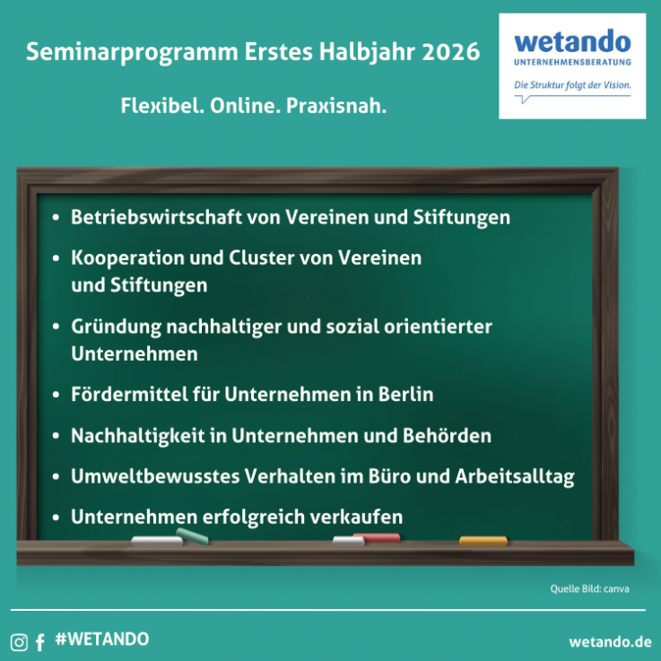 wetando Seminarprogramm 1. Halbjahr 2026