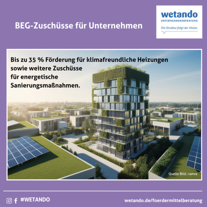 BEG Förderung für Unternehmen | wetando